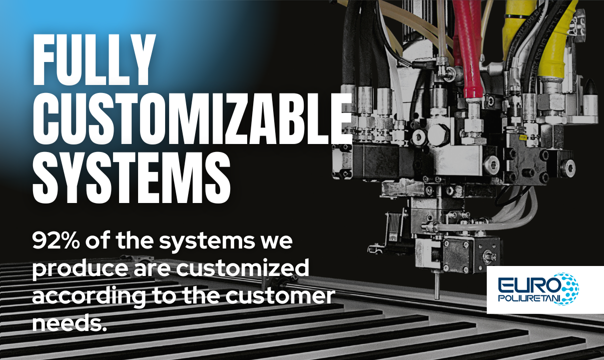 Customized systems