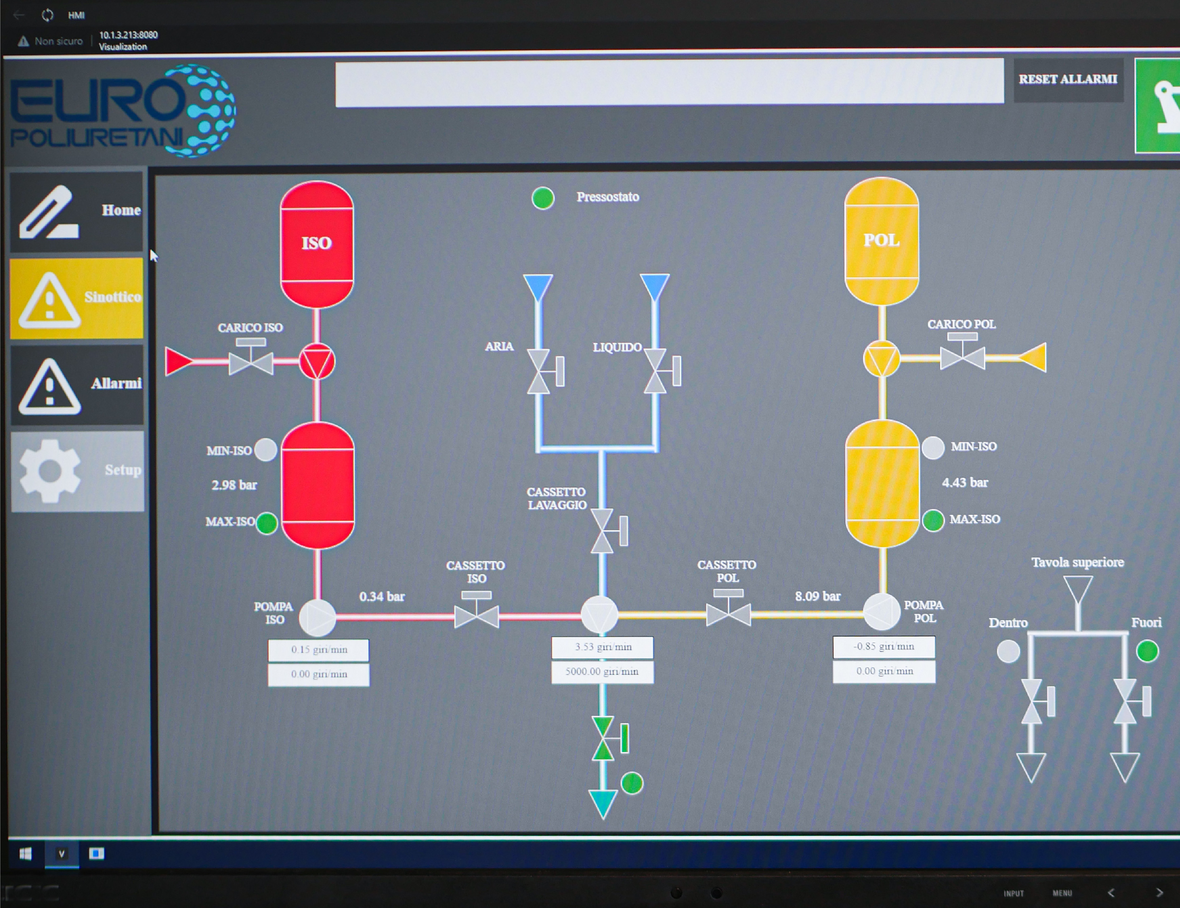 Software of Gasket LP